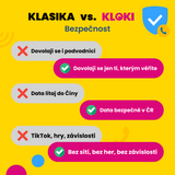 Dětské chytré hodinky KLOKI jsou bezpečnější než mobil nebo jiné dětské chytré hodinky