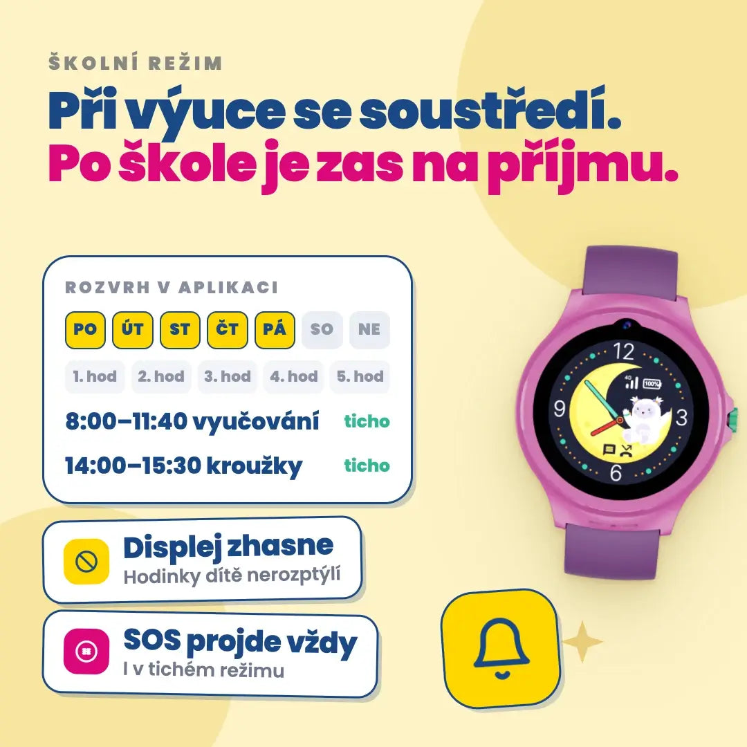 Dětské volací GPS hodinky KLOKI Moon - Růžové
