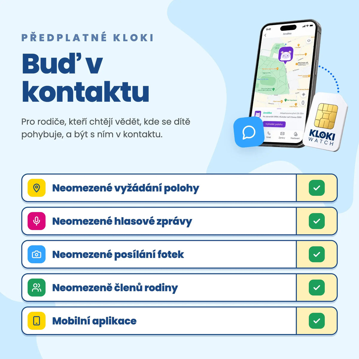 Předplatné KLOKI – Buď v kontaktu, co obsahuje