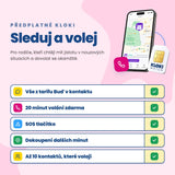 Předplatné KLOKI – Sleduj a volej, co obsahuje