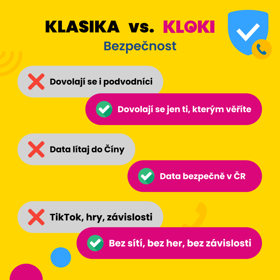 Dětské volací GPS hodinky KLOKI - Černé | Starter Pack