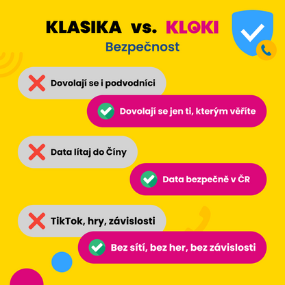 Dětské volací GPS hodinky KLOKI - Černé | Starter Pack