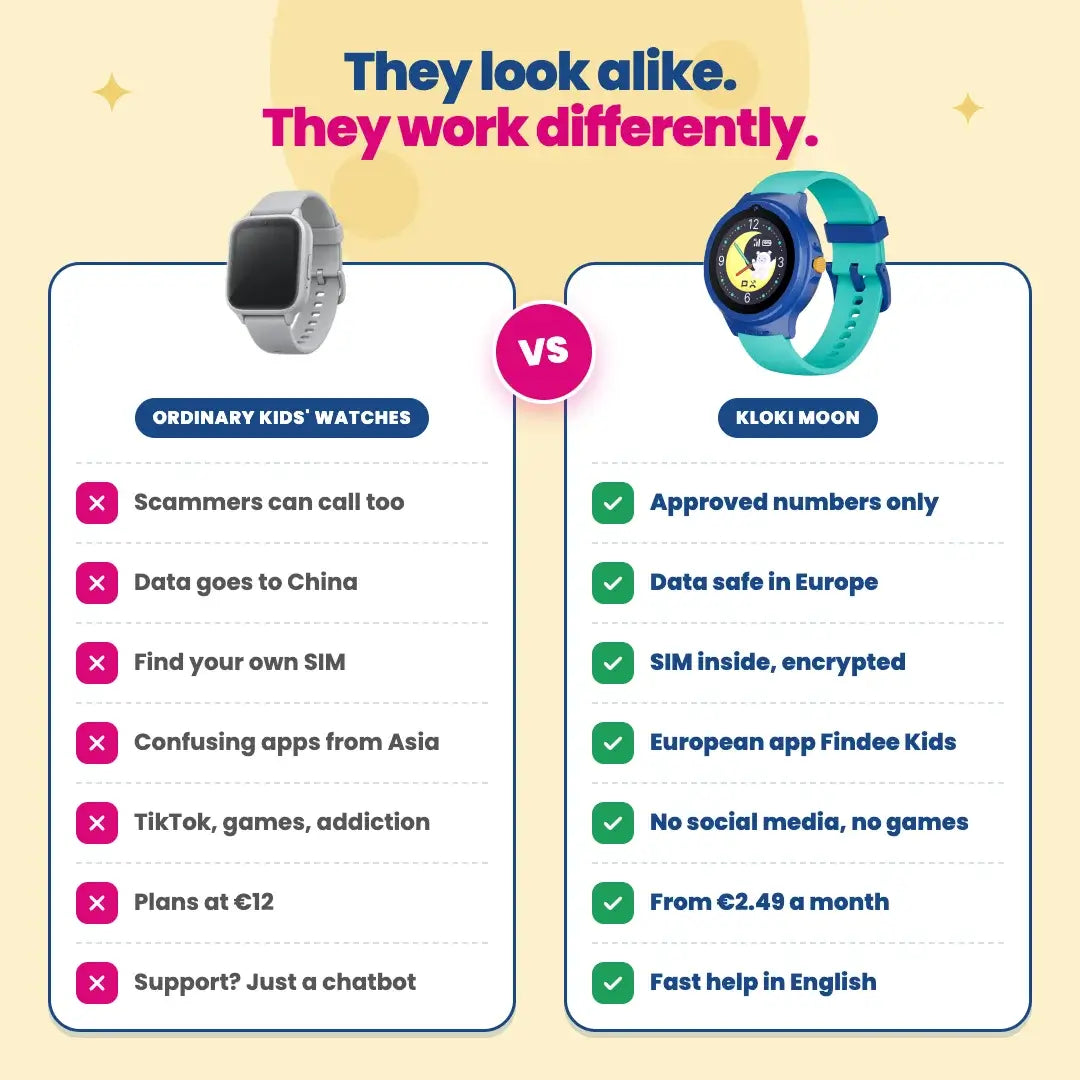 KLOKI Moon vs ordinary kids' watches – comparison